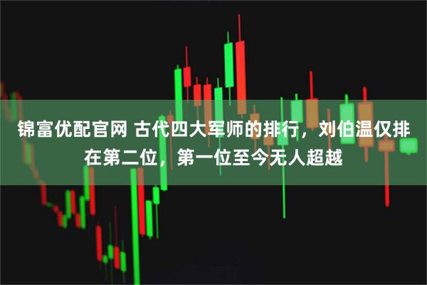 锦富优配官网 古代四大军师的排行，刘伯温仅排在第二位，第一位至今无人超越